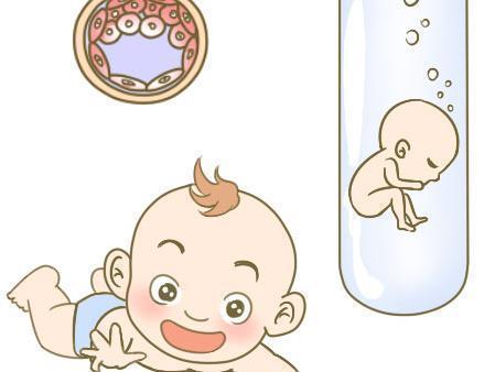 人工高龄供卵代怀微信群生殖医学中心